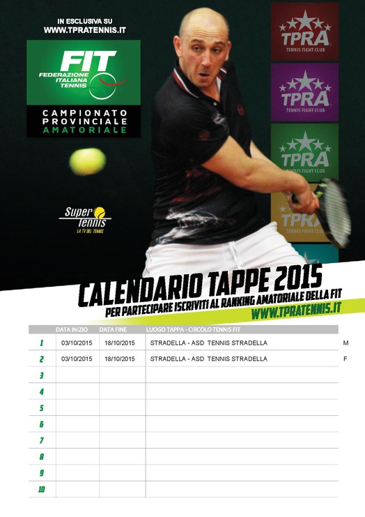 TPRA tennis amatoriale